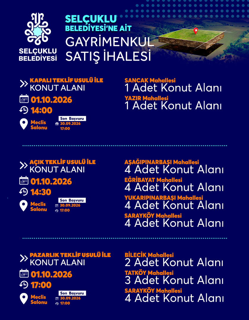 ARSA SATIŞ İHALESİ